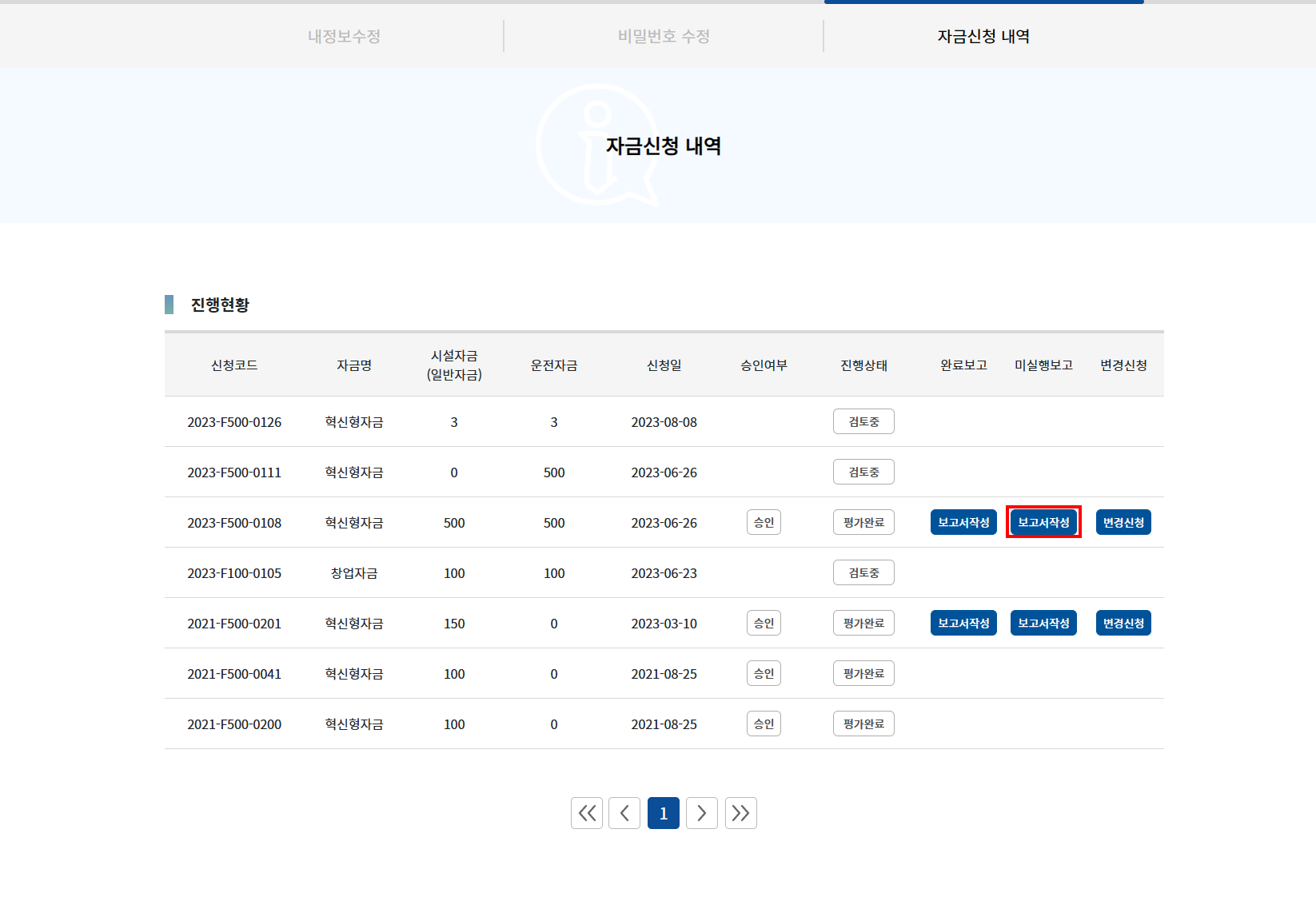 자금시스템 자금신청내역 목록 페이지