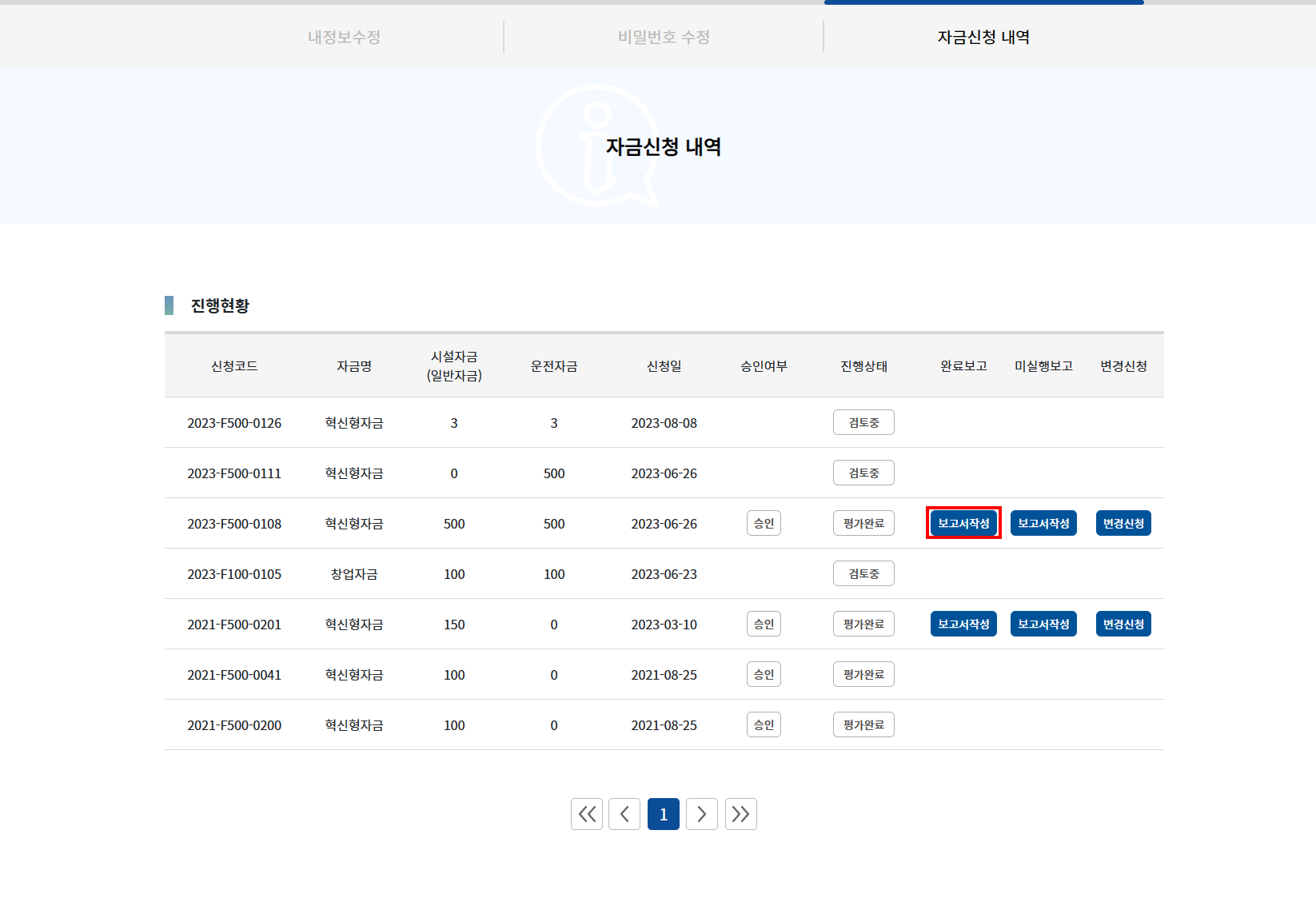 자금시스템 자금신청내역 목록 페이지